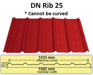 dn-rib-25